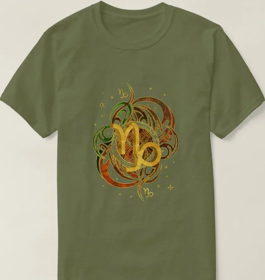 Capricorn Zodiac Sign