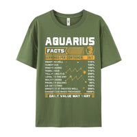 Family Aquarius Facts Zodiac Sign