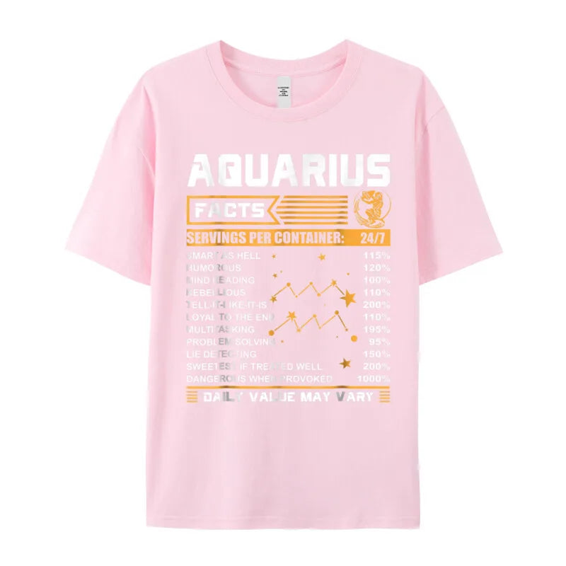 Family Aquarius Facts Zodiac Sign